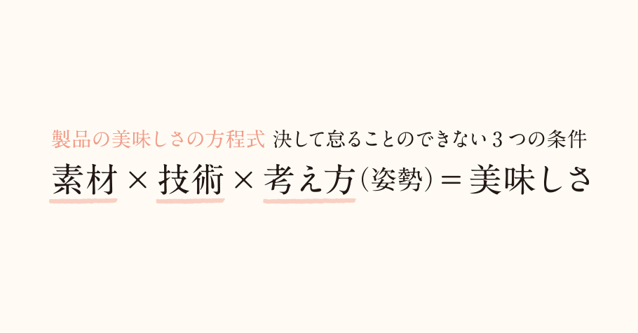 素材×技術×考え方=美味しさ